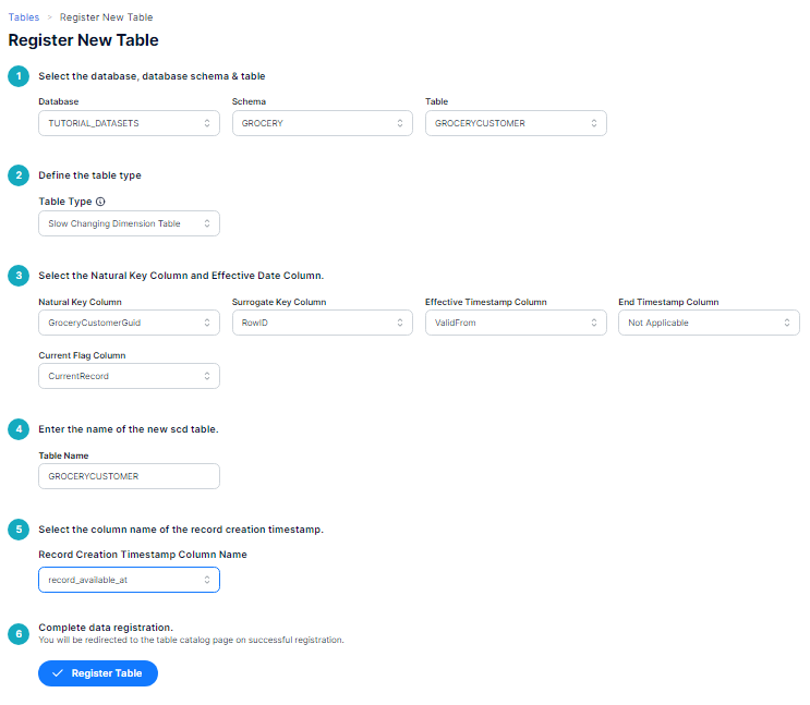 Register Tables