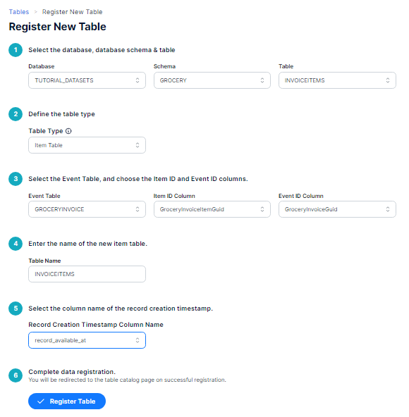 Register Tables