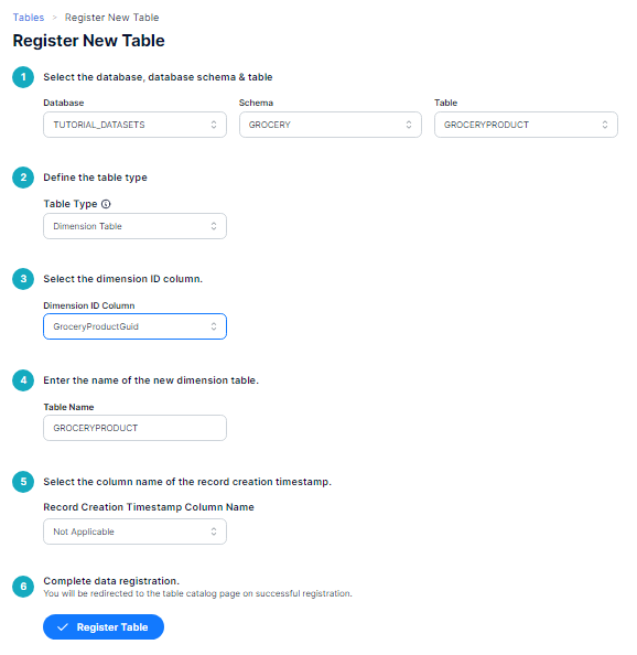 Register Tables