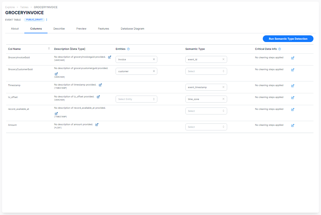 Register Entities In Table