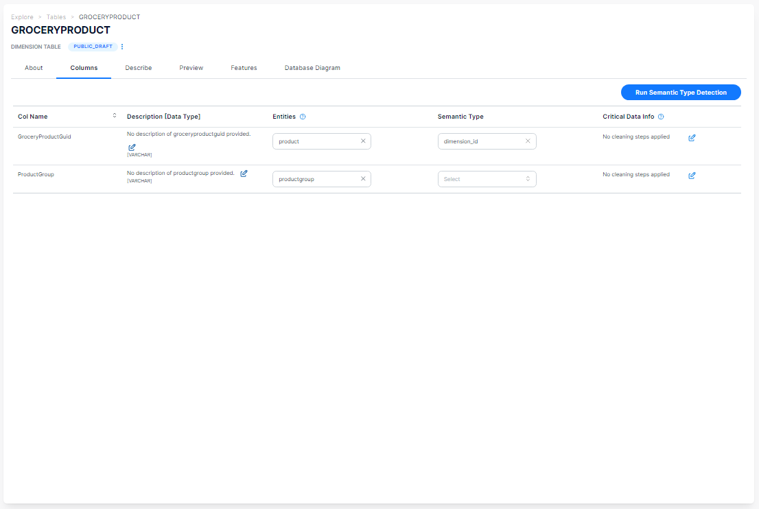 Register Entities In Table