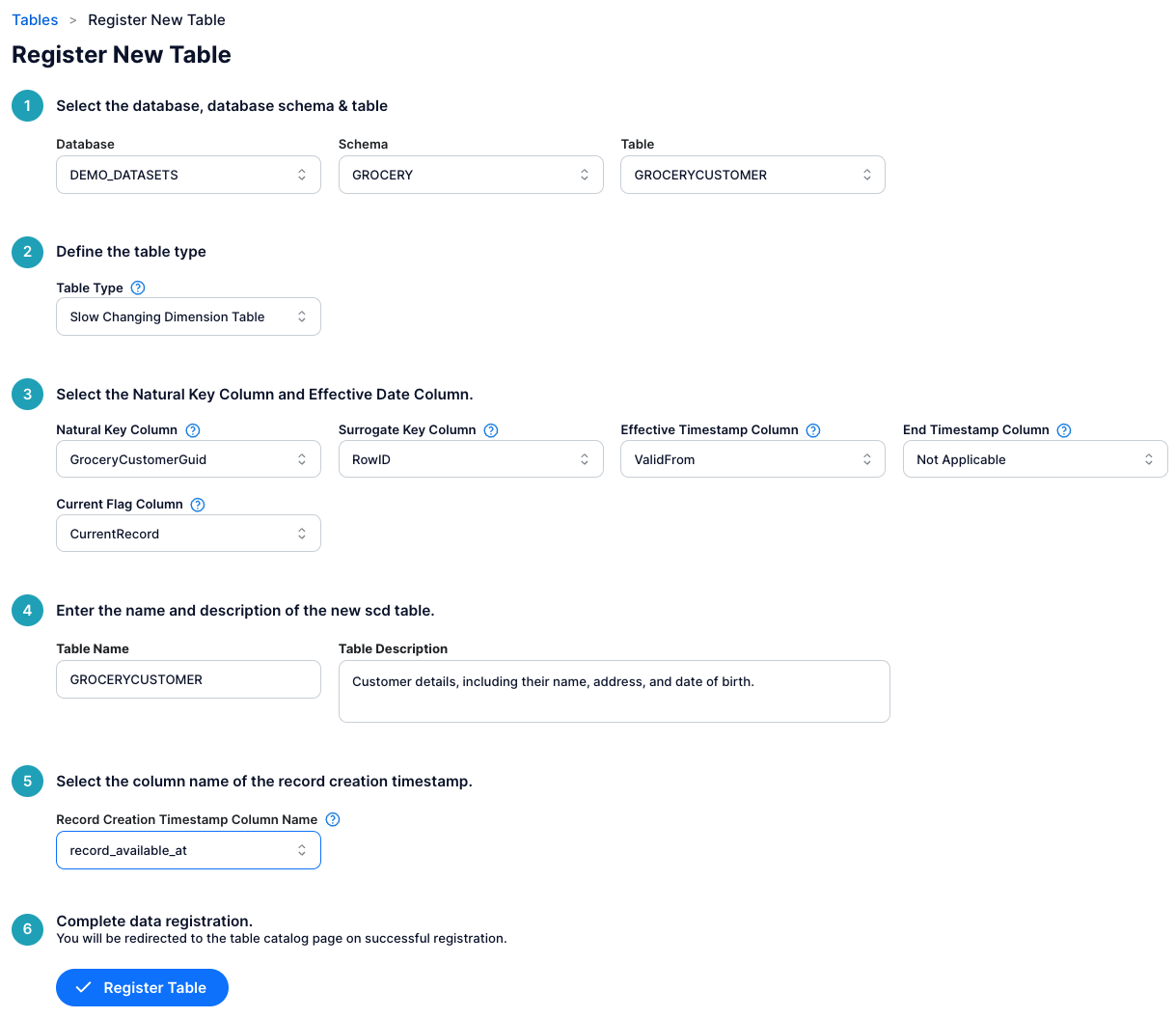 Register Tables