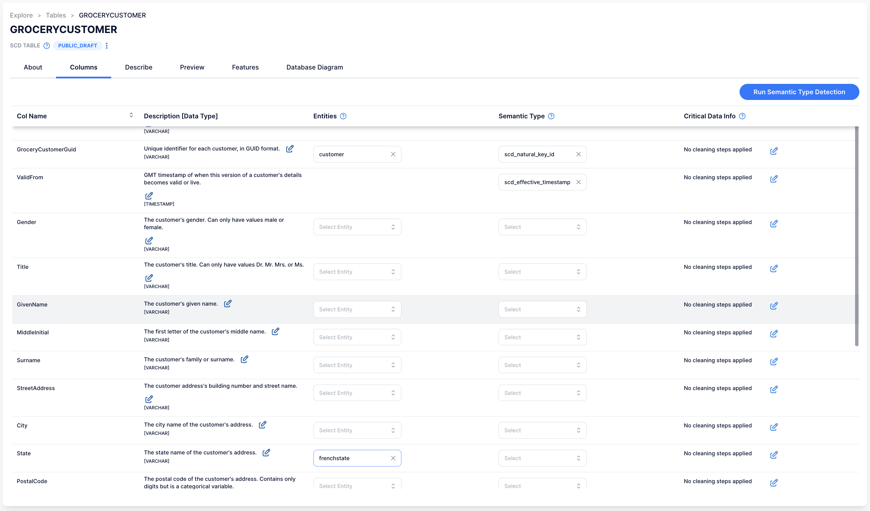 Register Entities In Table