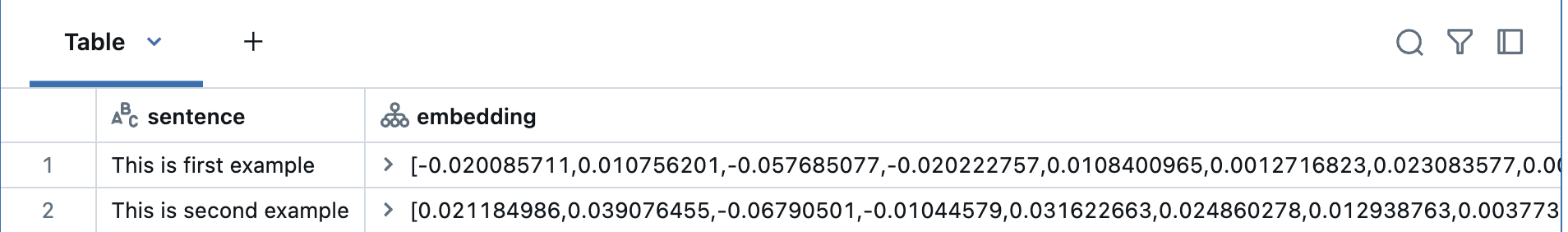 DataBricks Function Test