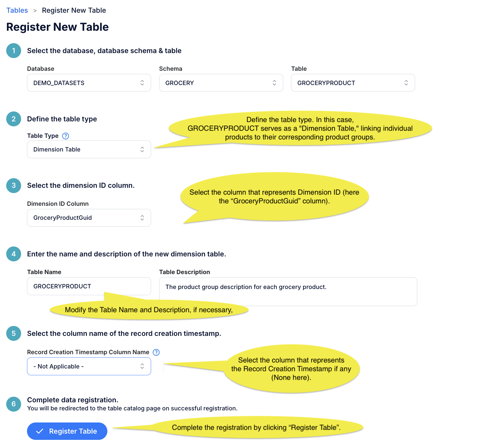 Register Tables