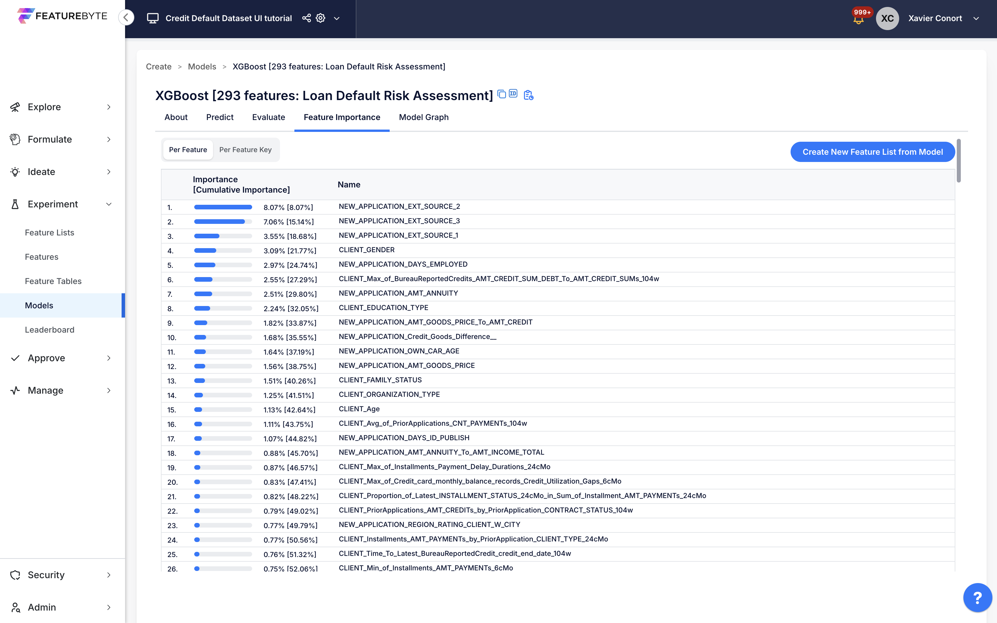 Feature importance