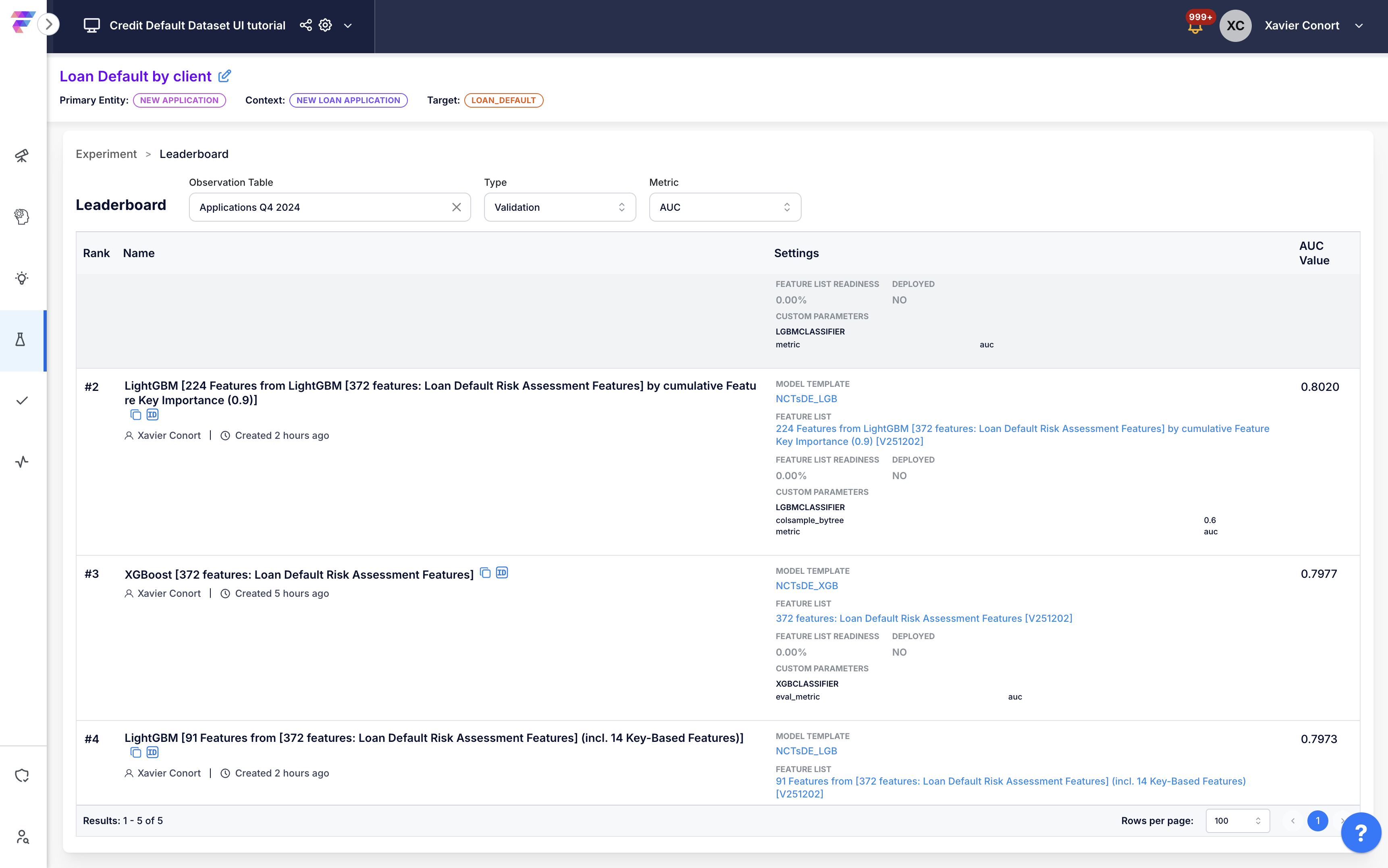 Leaderboard with new model