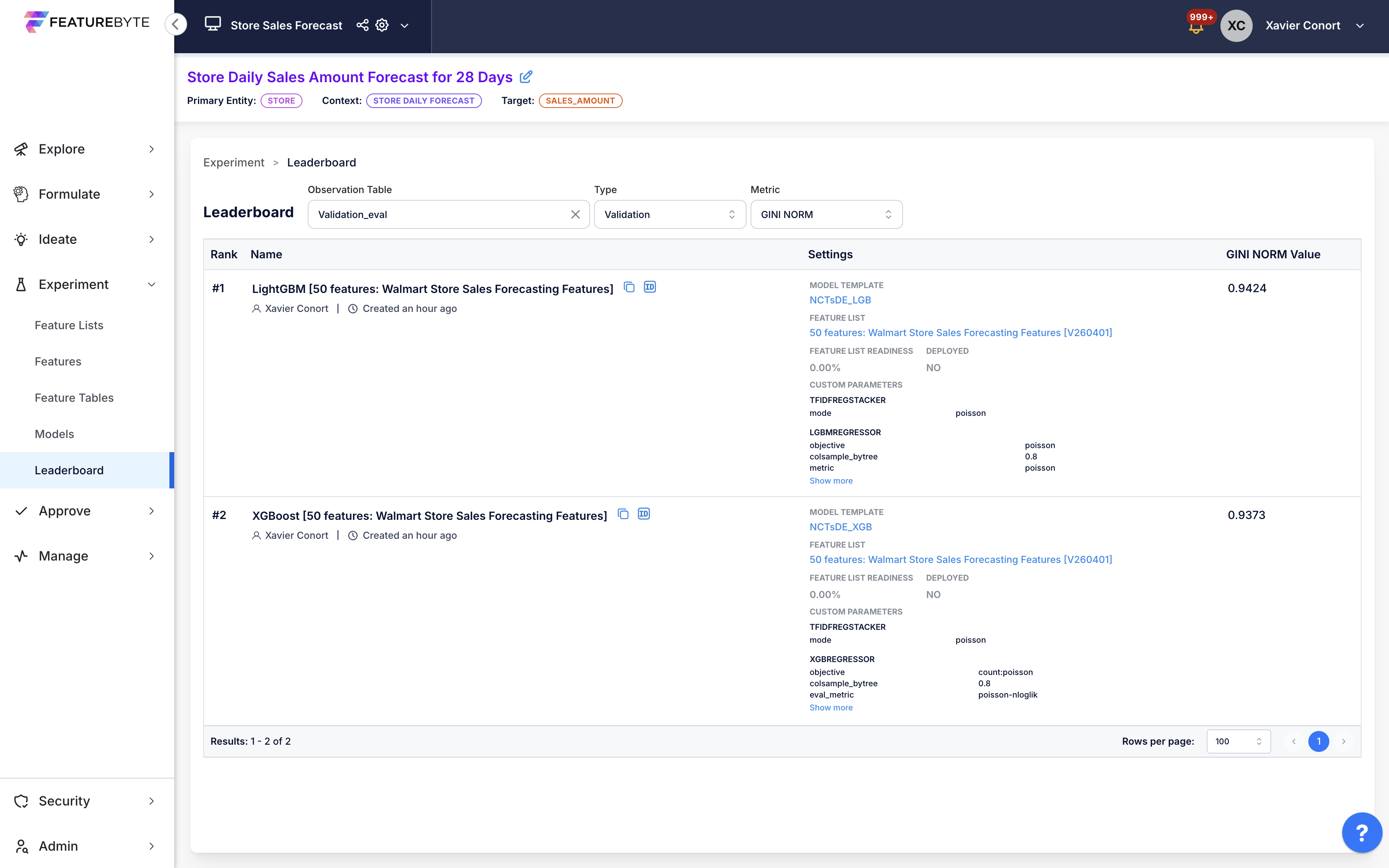 Validation Leaderboard